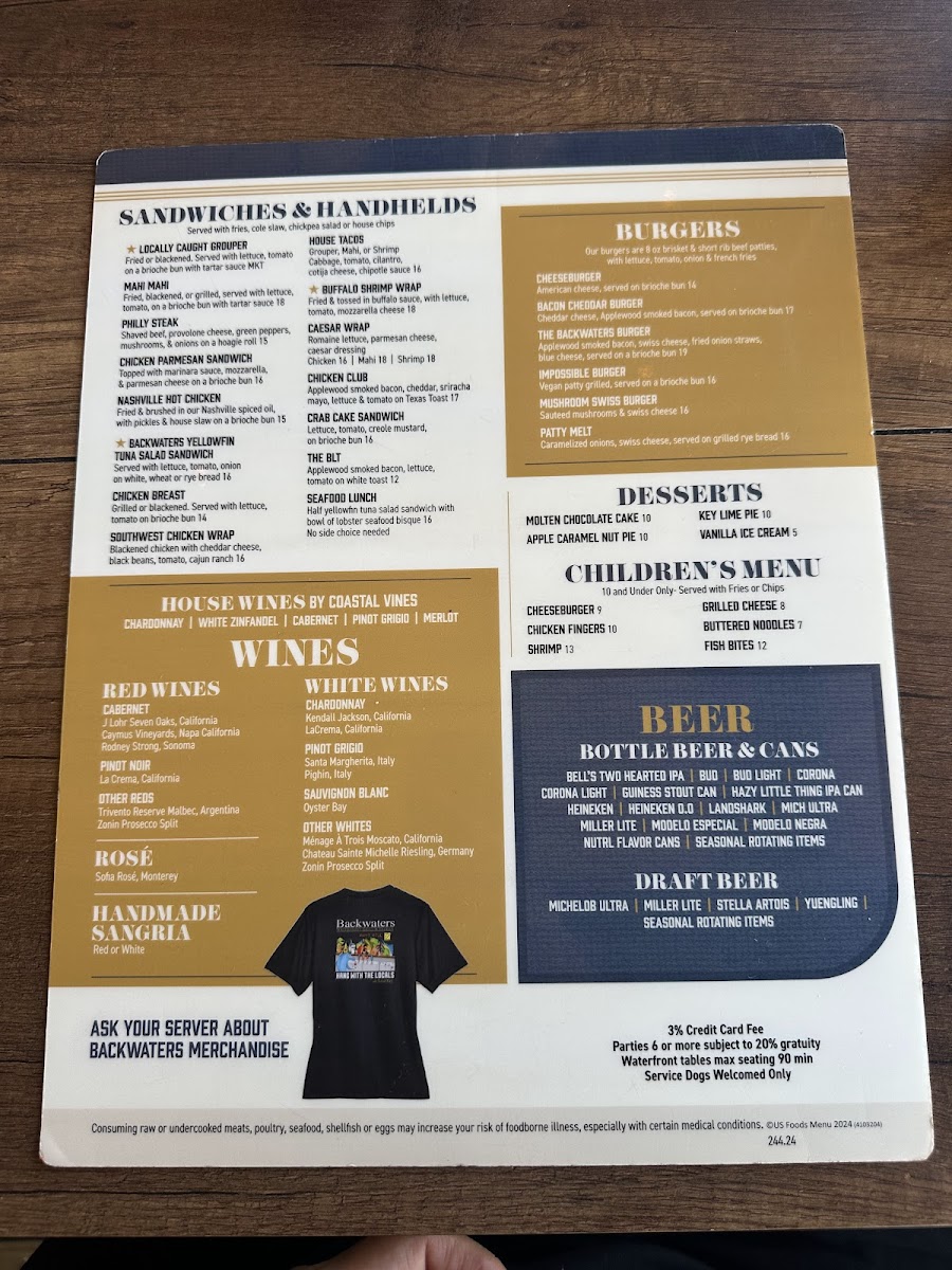 Backwaters Menu - Image 4